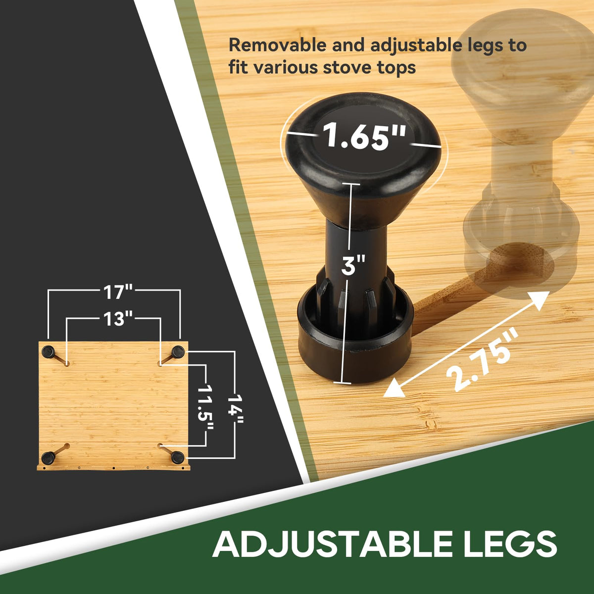 RVGUARD groove close-up containing juices, preventing spills and keeping counters clean