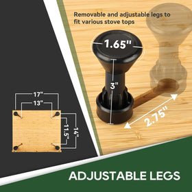 RVGUARD groove close-up containing juices, preventing spills and keeping counters clean