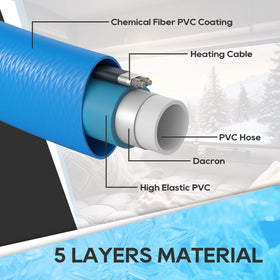 RVGUARD wear-resistant PVC jacket texture protecting against abrasion and weather