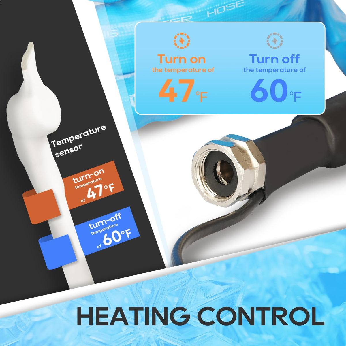 RVGUARD thermostat closeup highlighting auto on/off for energy savings