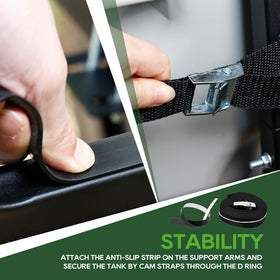 RVGUARD included installation hardware laid out for fast, tool-ready assembly