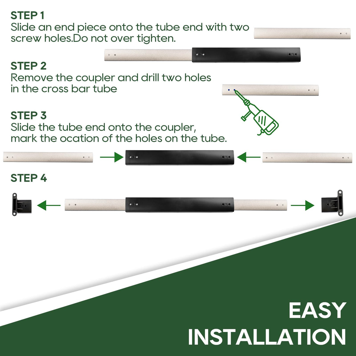 RVGUARD packaging with all contents for quick, tool-friendly install