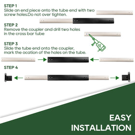 RVGUARD packaging with all contents for quick, tool-friendly install
