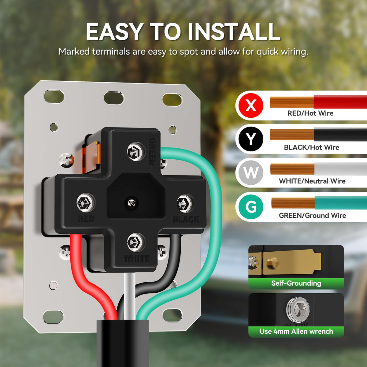 RVGUARD side view of removable pre-drilled panels enabling easy conduit access