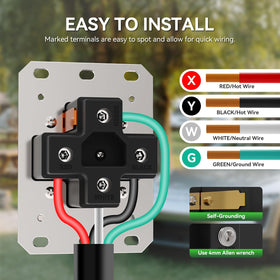 RVGUARD side view of removable pre-drilled panels enabling easy conduit access