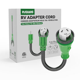 RVGUARD storage and carry arrangement showing tidy portability and protected storage benefit