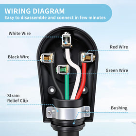 Rvhouse plug attached to 6 AWG RV cable demonstrating compatibility and fit