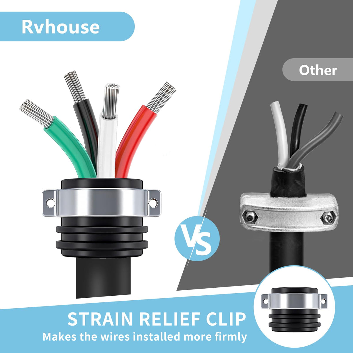 Rvhouse copper prongs detail reducing heat and ensuring reliable conductivity
