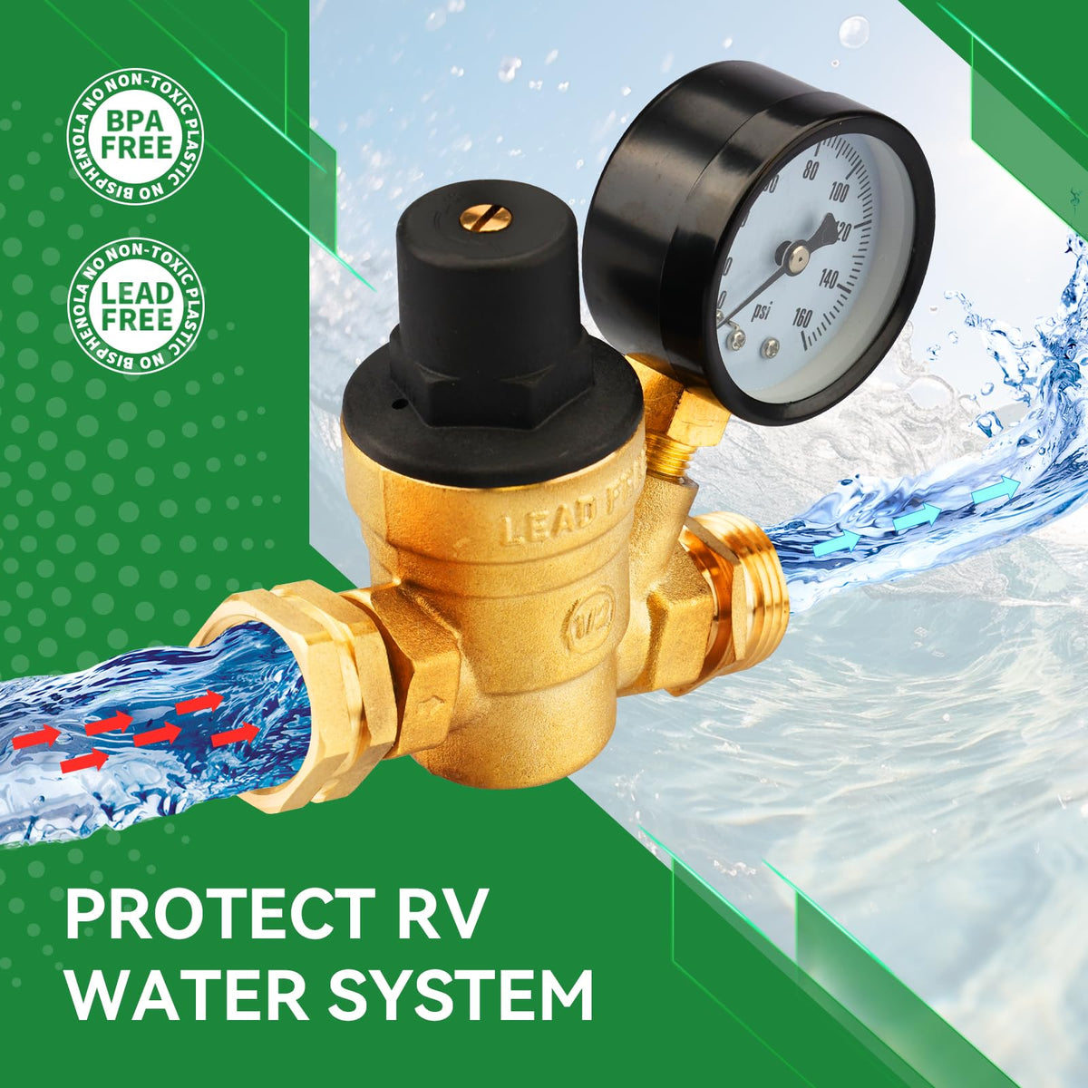 RVINGPRO full kit laid out with connectors saving time and money