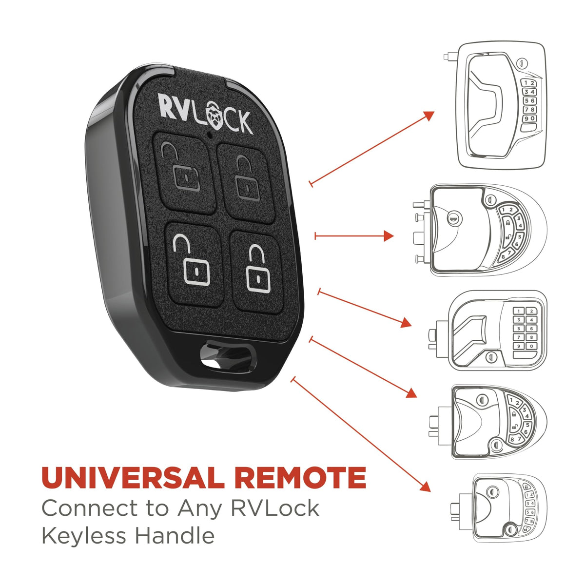 RVLock back view with battery compartment open for easy battery replacement