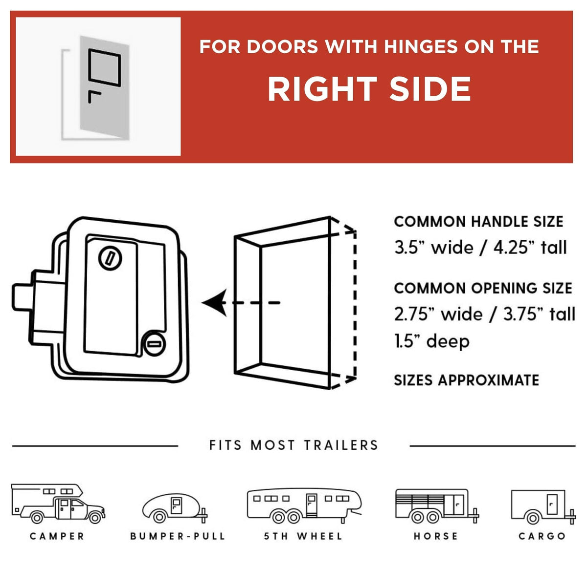 RVLock Griplite next to ruler showing cutout fit and dimensions for easy replacement