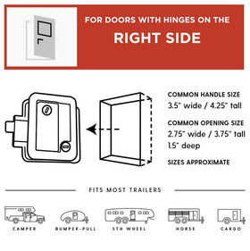 RVLock Griplite next to ruler showing cutout fit and dimensions for easy replacement