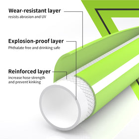 rvmate 90-degree elbow installed to reduce stress on faucet connection and save space