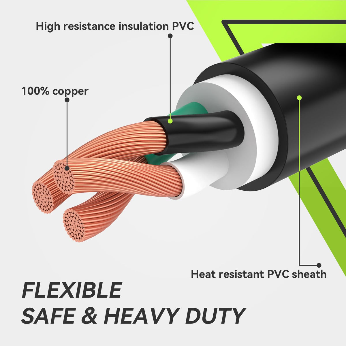 RVMATE 90-degree plug angle demonstrating space-saving benefit