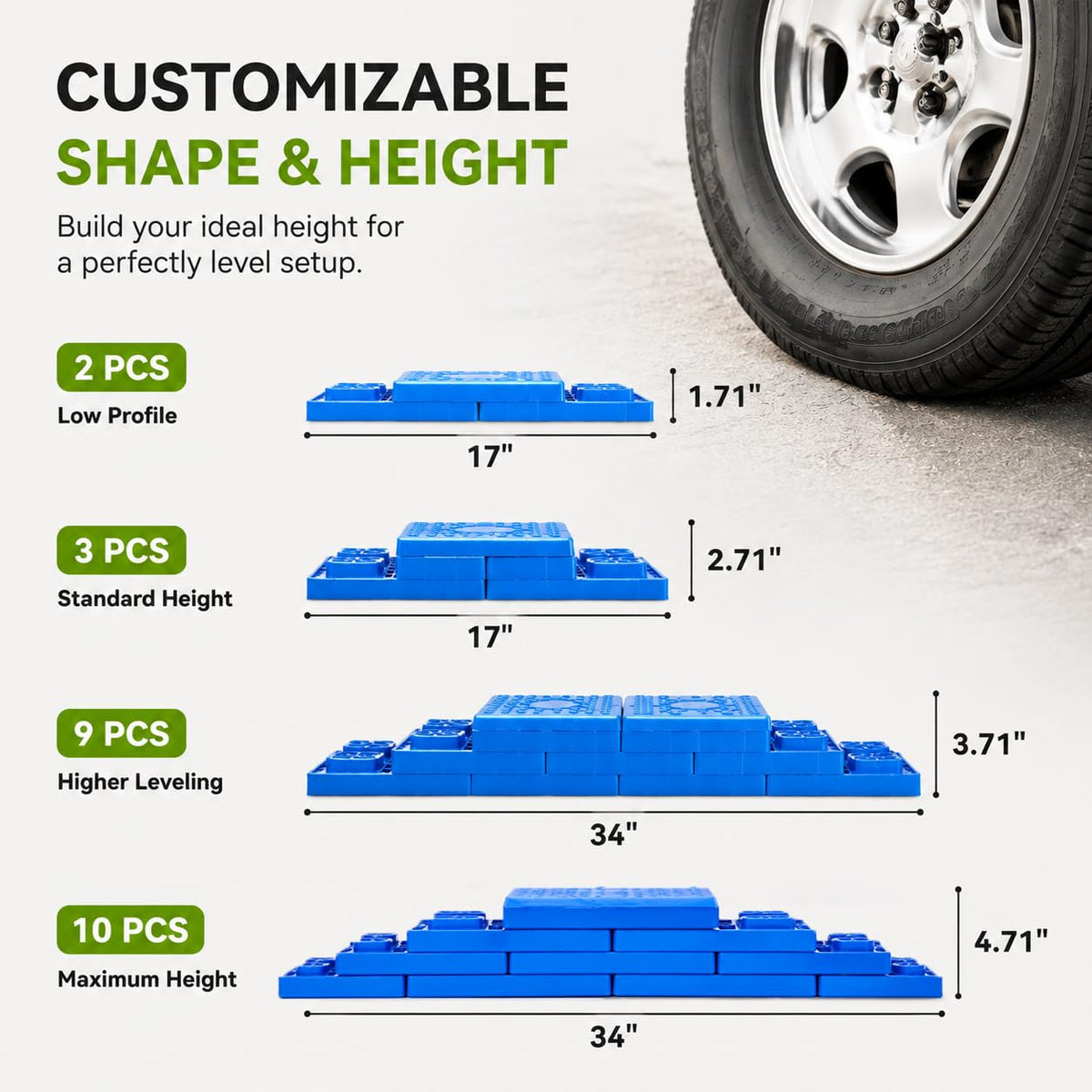 RVMATE blocks placed under RV wheel providing firm, level support