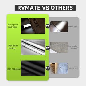 RVMATE dual-axle covers on trailer for size comparison and clear fit illustration