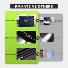 RVMATE two covers stacked showing included dual-axle set convenience