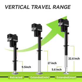 RVMATE extended height demonstration showing full 32.6-inch lift benefit