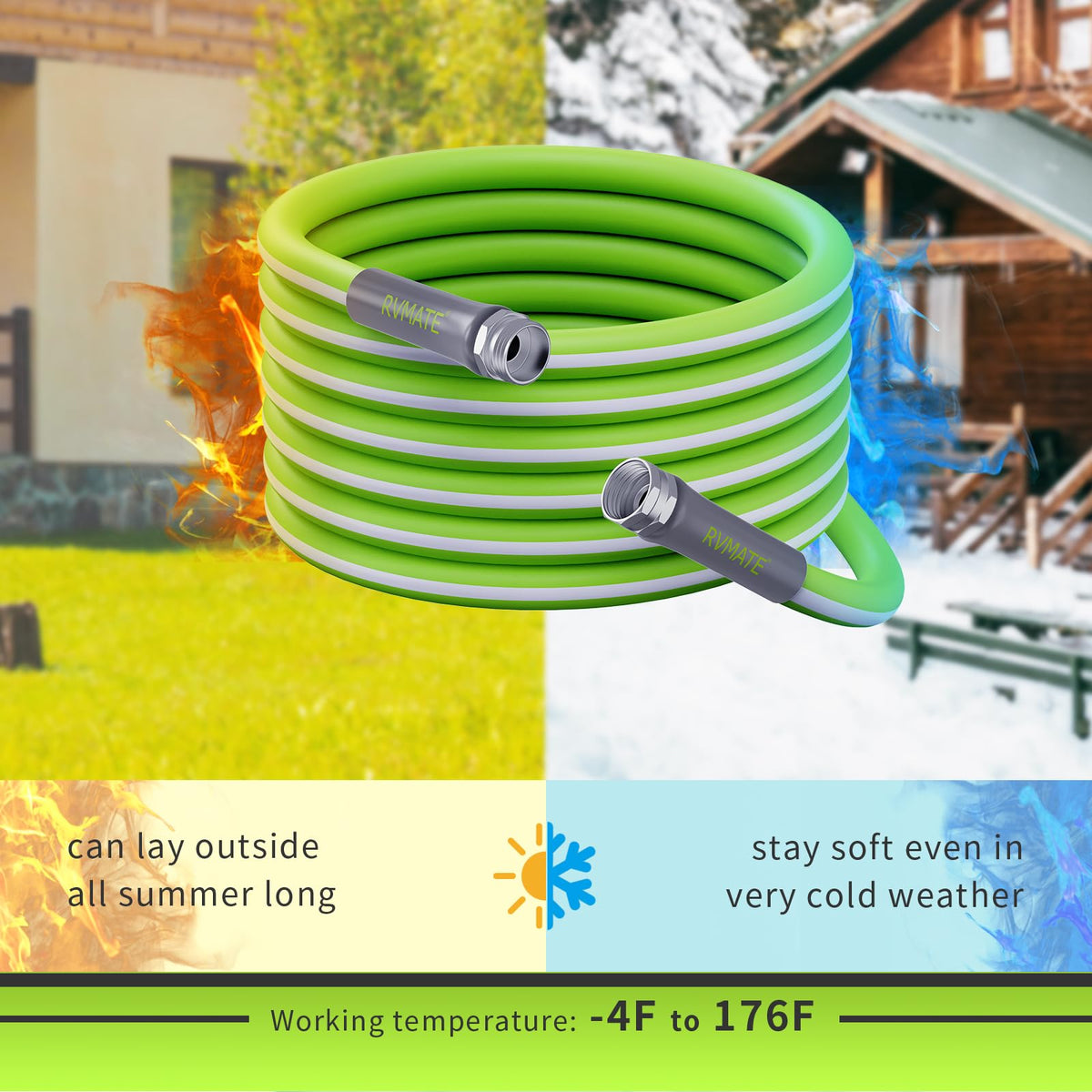 rvmate hose connected to RV spigot delivering potable water safely to camper