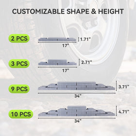 RVMATE placed under an RV wheel demonstrating improved leveling and stability
