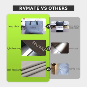 RVMATE package contents two covers, ropes and oxford storage bag included