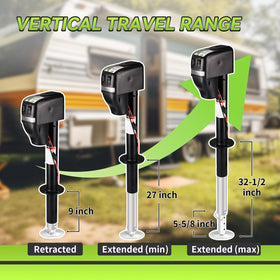 RVMATE LED illumination active at night aiding safe hookup benefit