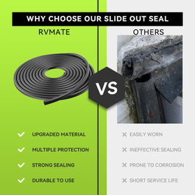 RVMATE texture detail of TPE compound showing durable wear resistance benefit