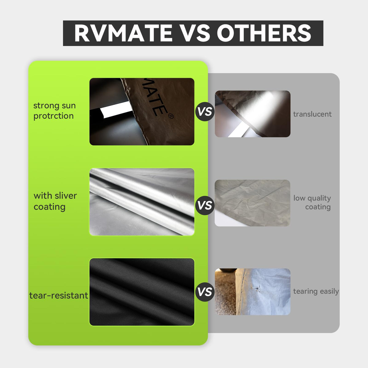 RVMATE storage bag with folded covers showing compact transport and organized storage