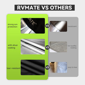 RVMATE tied drawcord and fastening securing cover in place