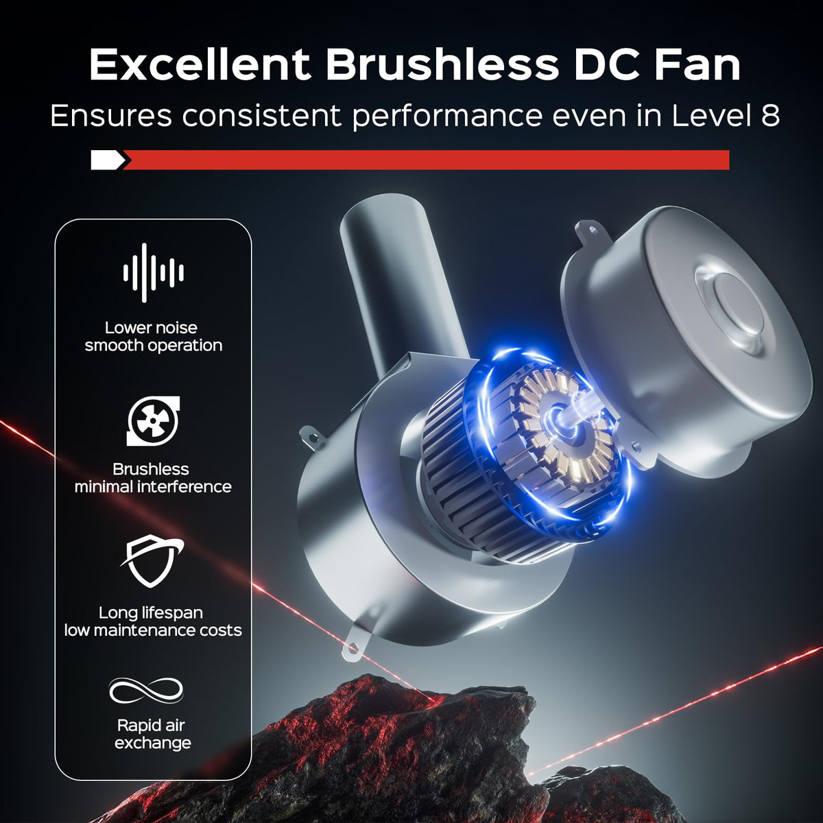 RVPart Pro brushless DC fan internals close-up for quiet reliable operation benefit