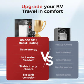 RVPart Pro installed inside an RV bathroom demonstrating space-saving benefit