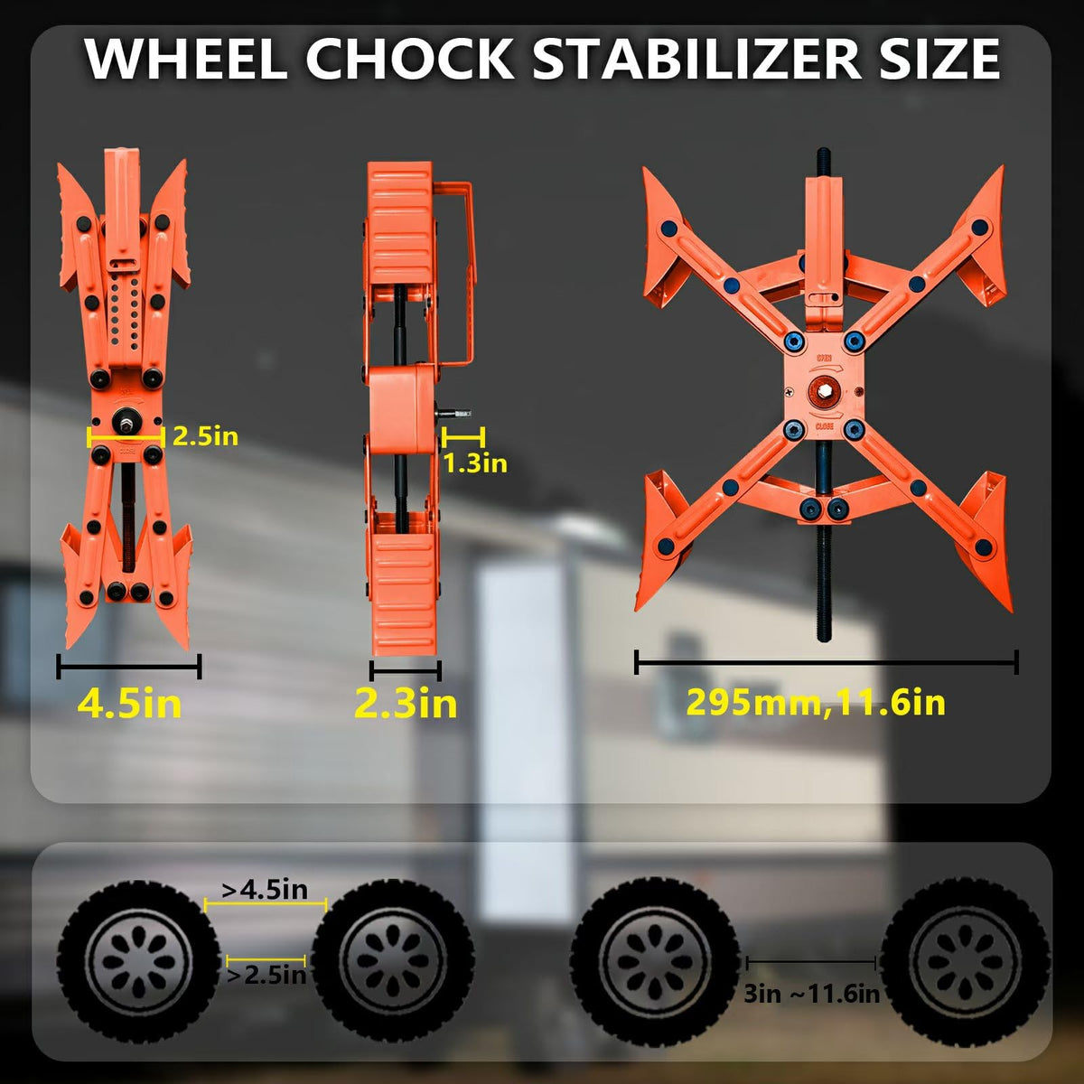RVPNR drill-adjust mechanism close-up for quick installation