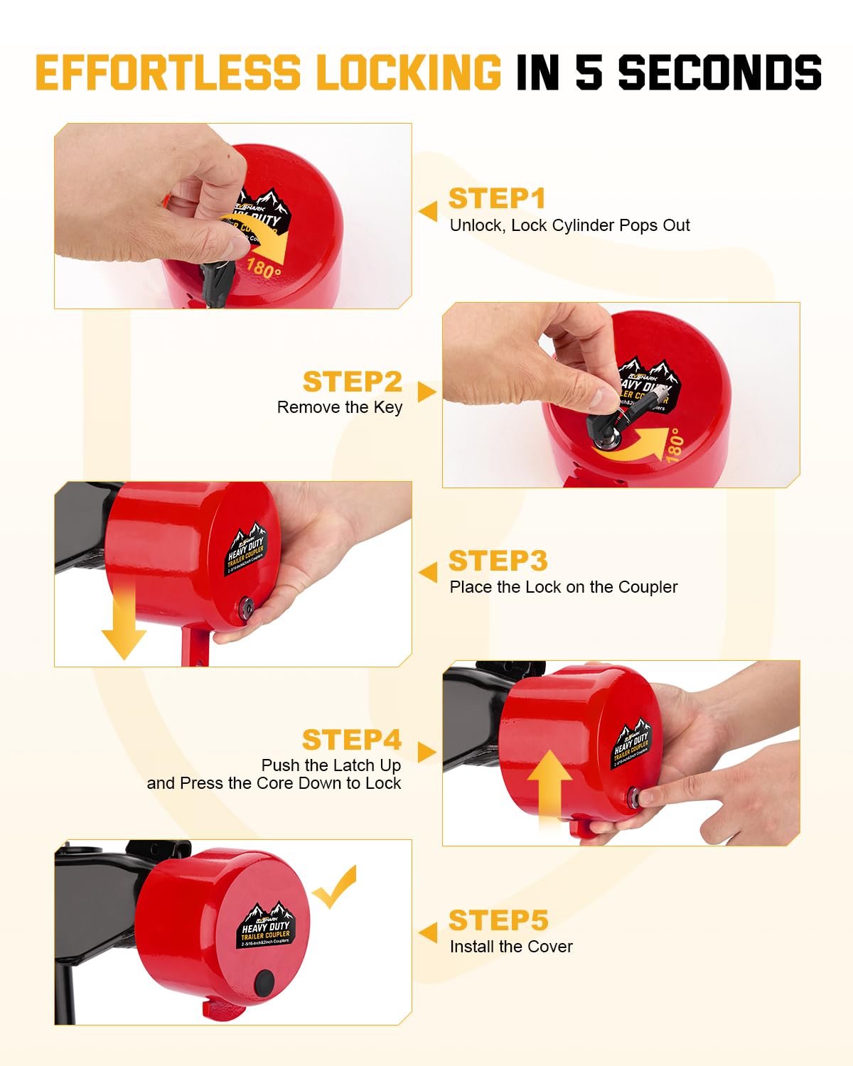 RVshark closeup of lock cylinder and keys offering easy access