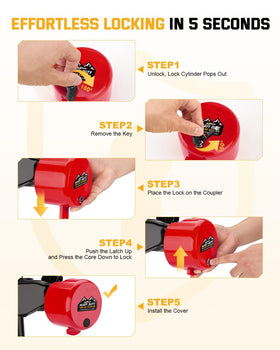RVshark closeup of lock cylinder and keys offering easy access