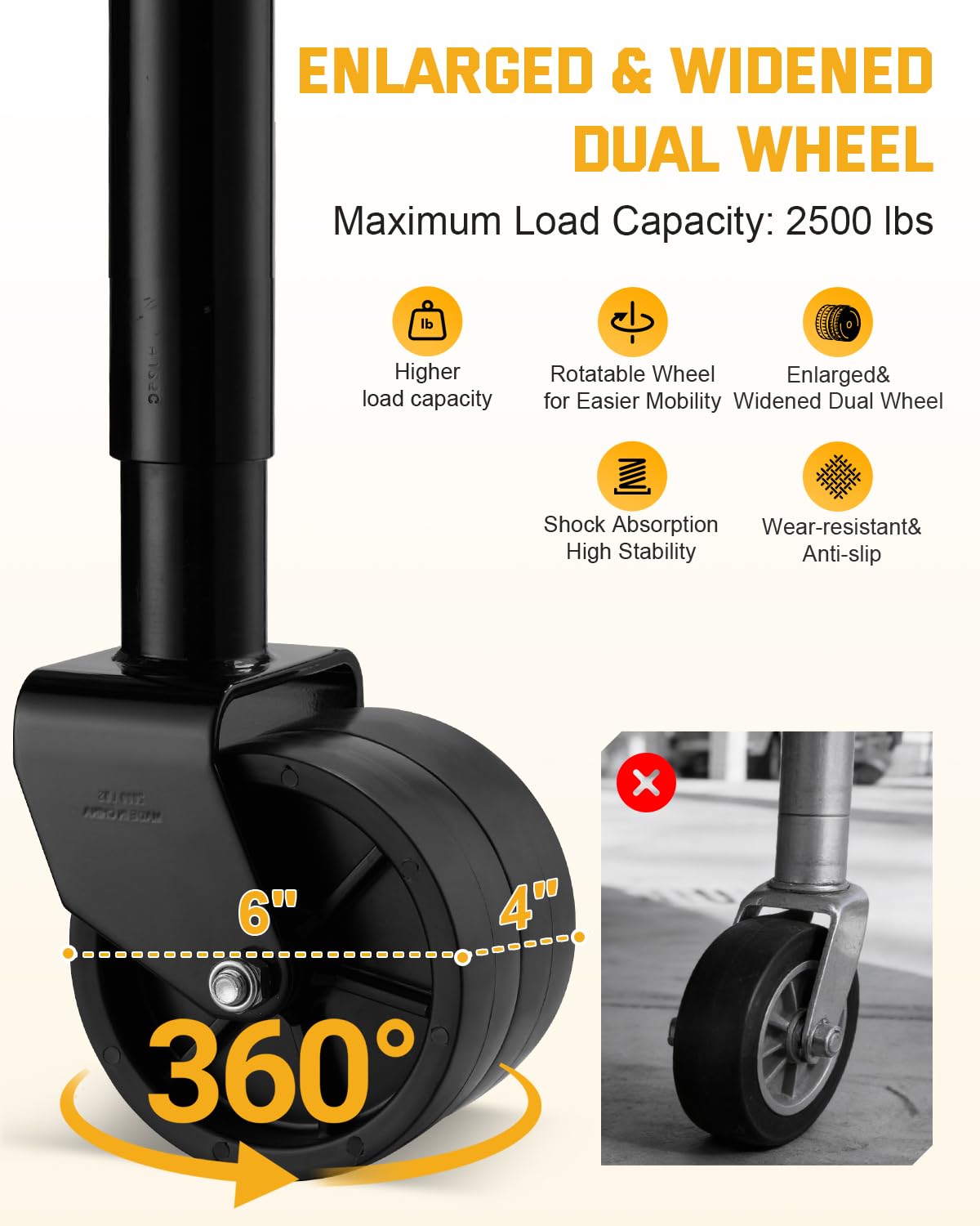 RVshark close-up of dual PP wheels rolling smoothly on gravel