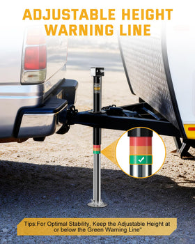 RVshark green-yellow-red indicator highlighting safe maximum extension