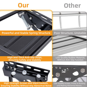 RVSNAIL steel support plate detail with powder-coat for corrosion resistance
