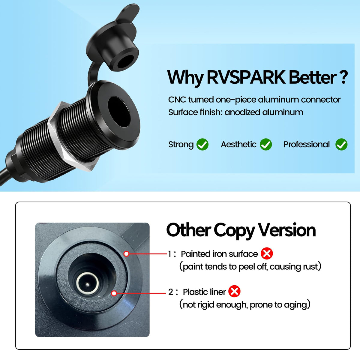 RVSPARK aluminum housing finish showing durable machining and corrosion resistance