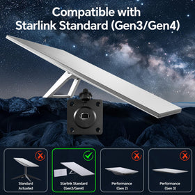 RVSPARK in use with Starlink cable demonstrating secure indoor power feed