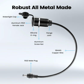 RVSPARK sealed gland detail preventing moisture and dust for longer connector life