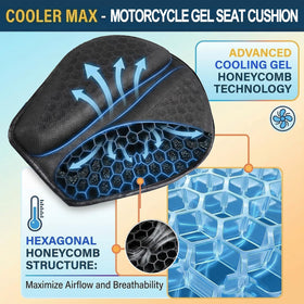 RWUJILONG close-up of 3D honeycomb texture improving airflow and cooling
