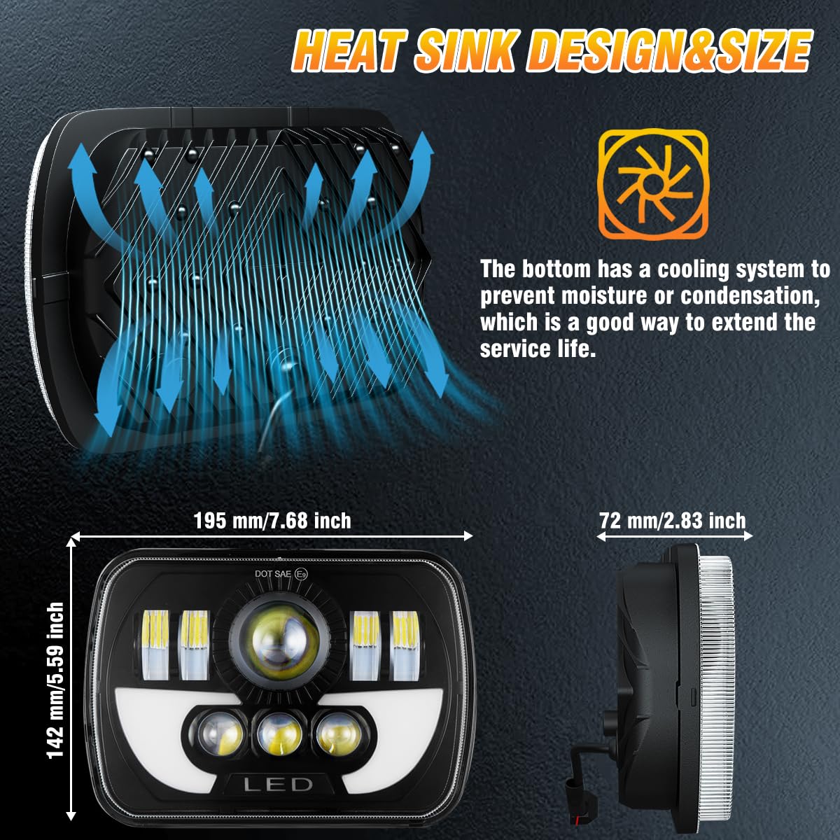 RXTSQI aluminum rear housing close detail for better heat dissipation