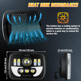 RXTSQI aluminum rear housing close detail for better heat dissipation