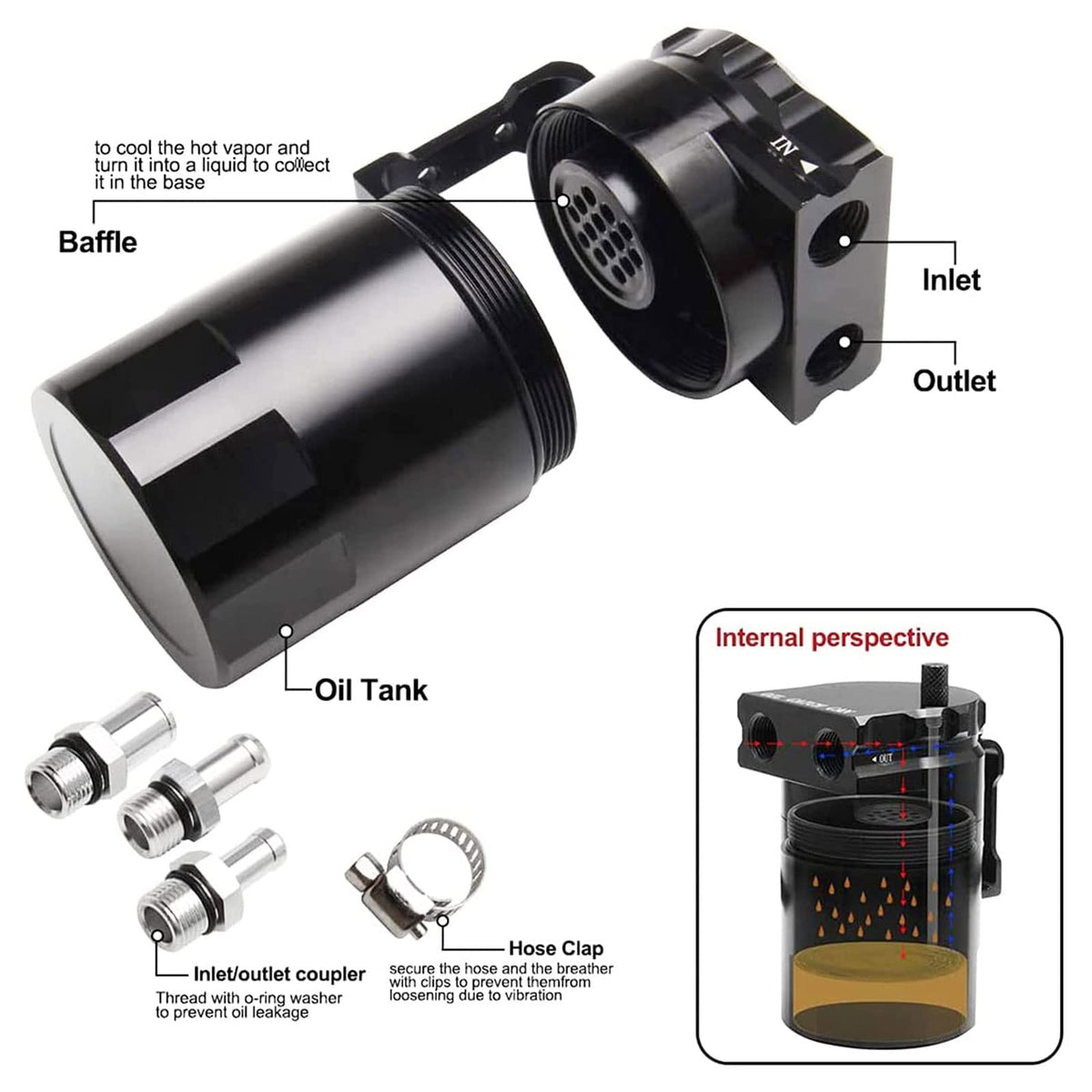RYANSTAR RACING threaded bottom drain cap with O-ring for easy leak-free emptying