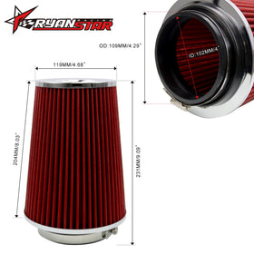 RYANSTAR RACING close-up of two-layer mesh revealing durable filtration materials
