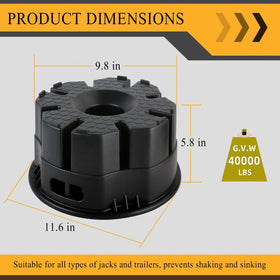 Ryansunoro block placed under jack demonstrating stability benefit