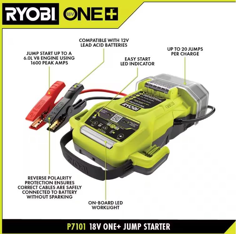 RYOBI heavy-duty clamps and cables detail demonstrating secure connection safety