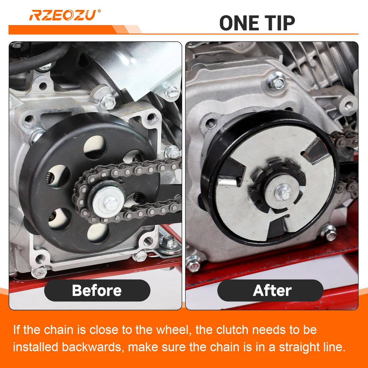 RZEOZU installed on CT200U frame illustrating simplified installation benefit