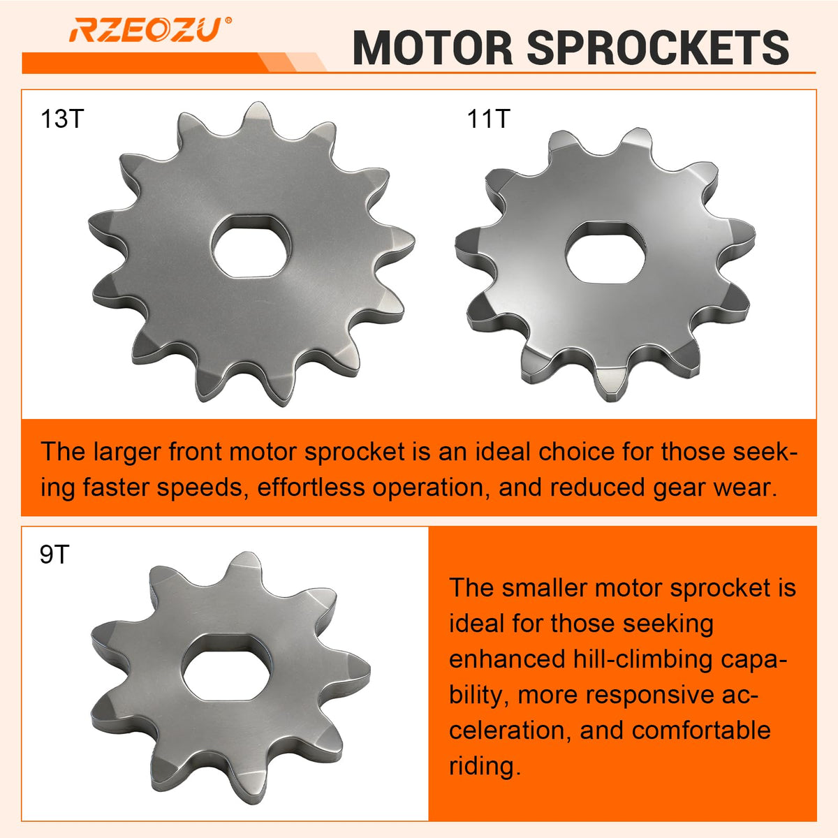 RZEOZU 9T, 11T, 13T motor sprockets displayed, selectable gearing for tuning