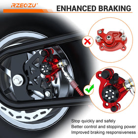 RZEOZU red CNC cover detail showing decorative finish and corrosion resistance benefit